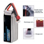 Výhody pouzder ALL IN ONE a průmyslové aplikace