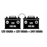 Série Vs. Vysvětlení paralelních připojení